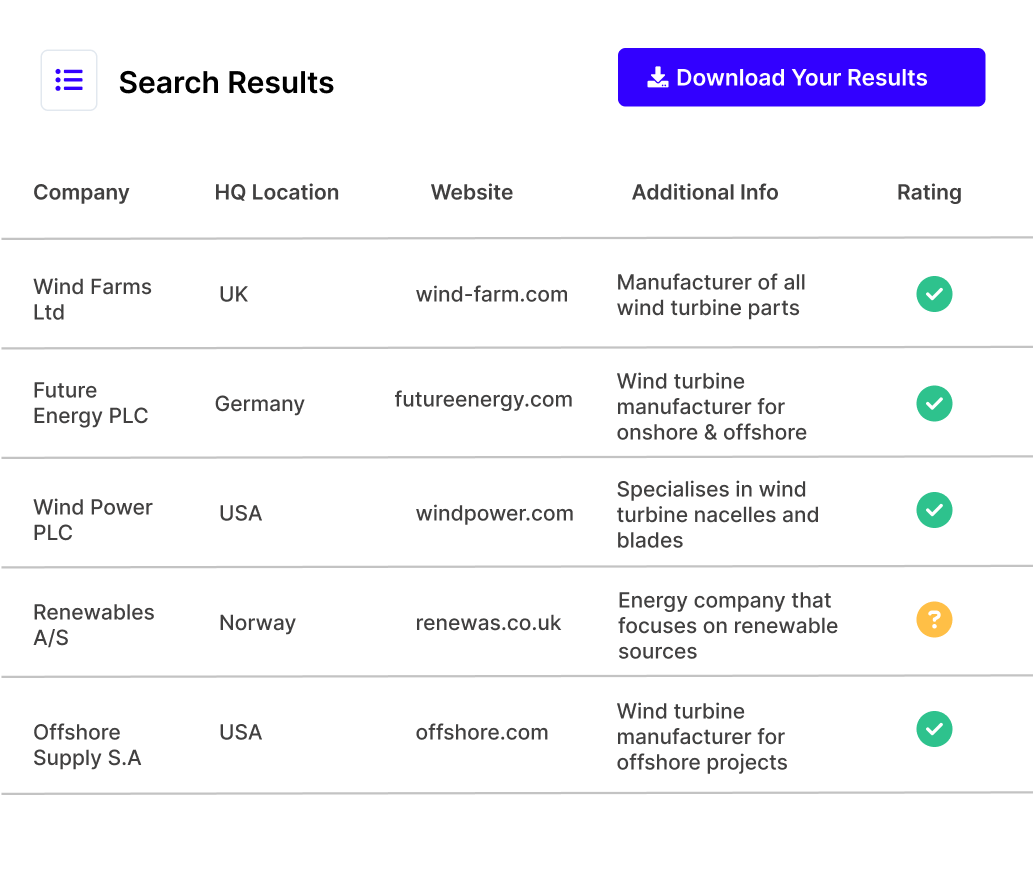 Supplier Discovery Deepstream